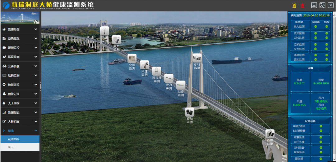 6杭瑞高速洞庭湖大桥健康监测系统项目1.png