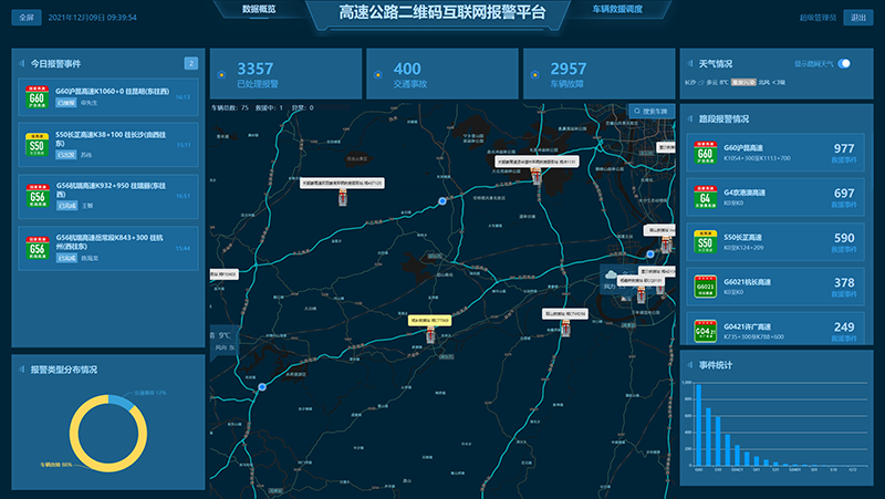 4“码上OK”二维码互联网报警、救援平台.png