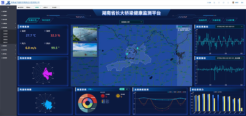 7 长大桥梁健康监测云平台.jpg