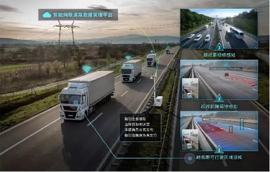 基于5G-V2X技术、支持L3级及以上自动驾驶的智能网联车路协同示范项目.jpeg