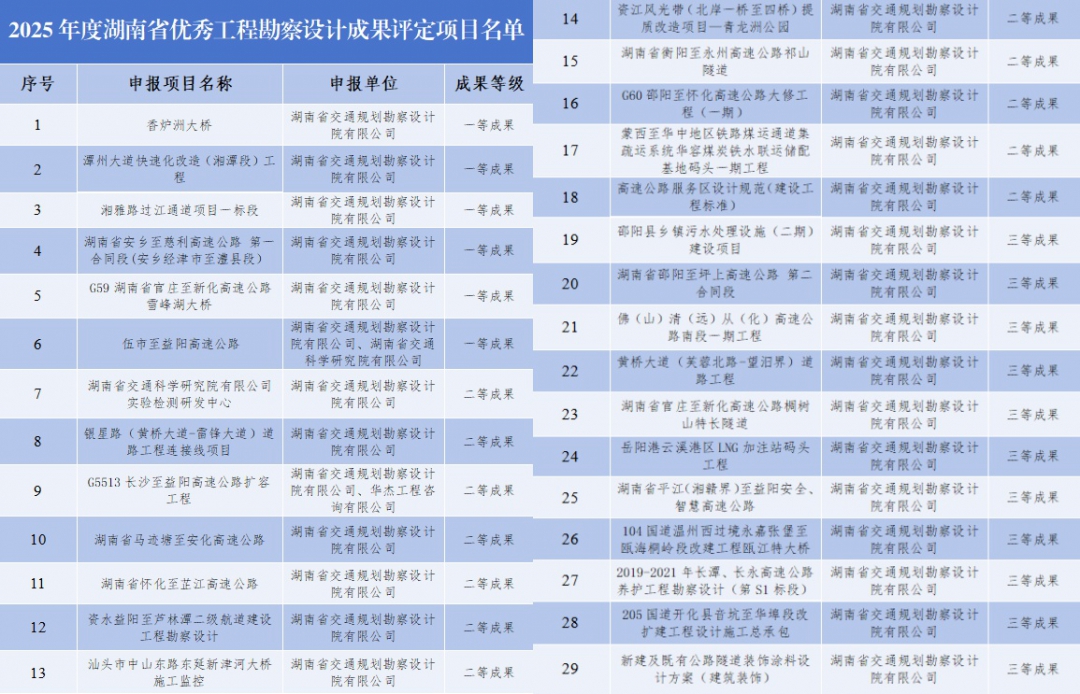 20260706229488.jpg 拼奖项.jpg