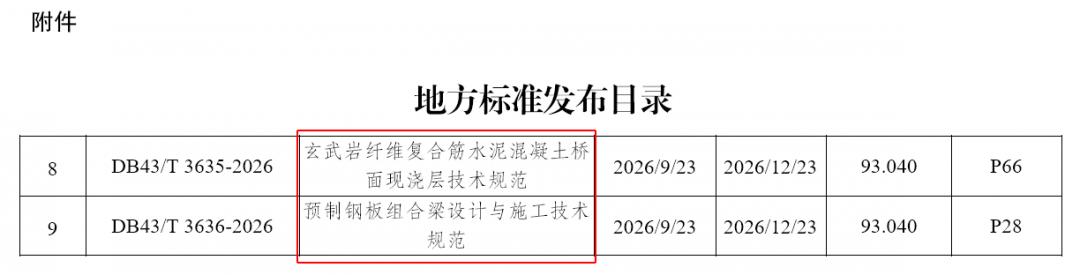 20261009469907.png 公告2.png